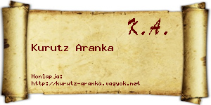 Kurutz Aranka névjegykártya
