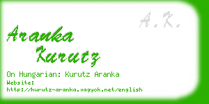 aranka kurutz business card